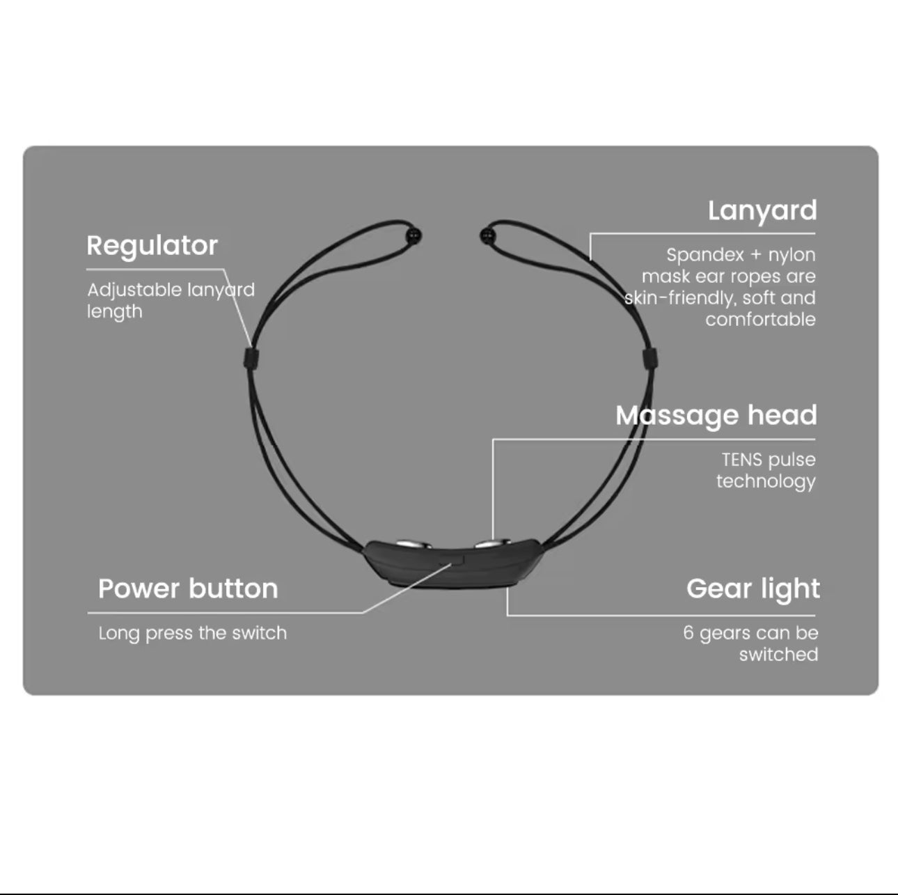 Dispositif Anti-Ronflement Électrique – Retrouvez un Sommeil Paisible